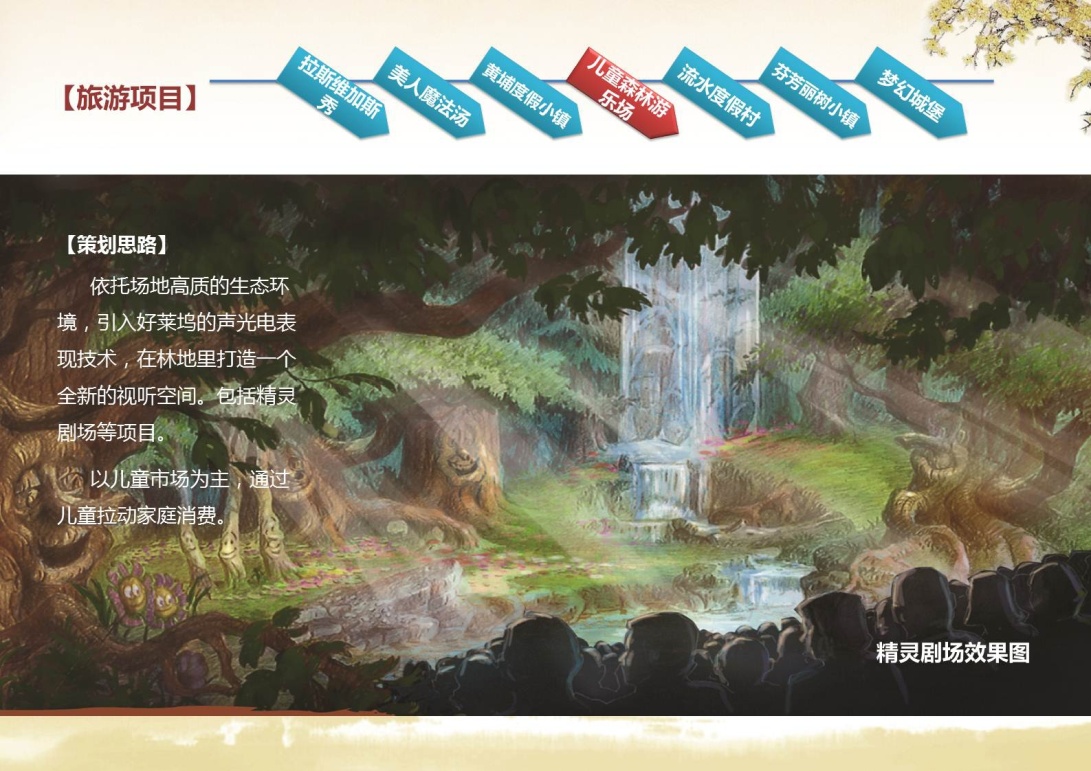福州中维永泰影视基地开发策划