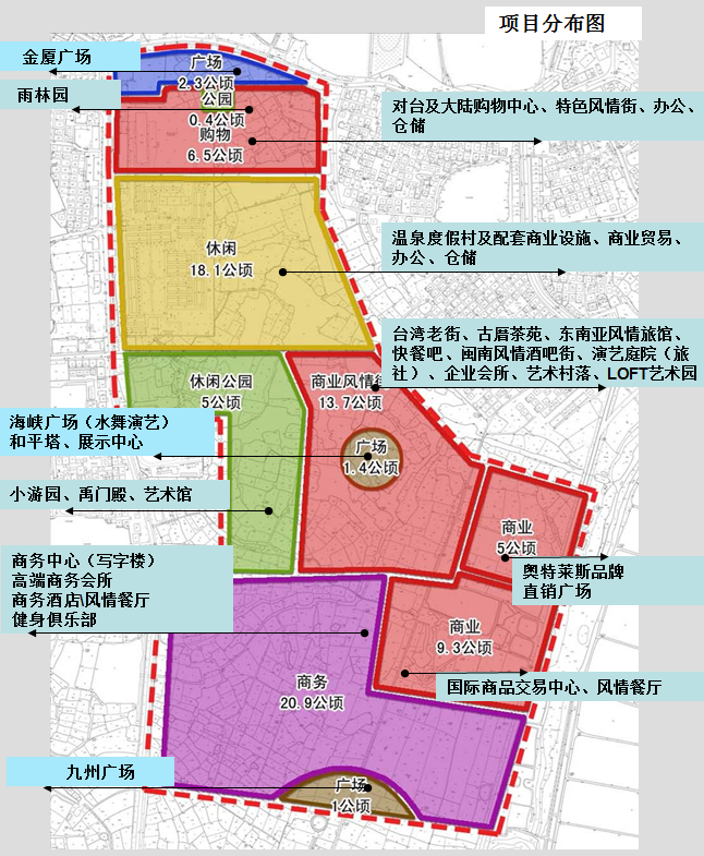 厦门大嶝岛项目开发总体策划
