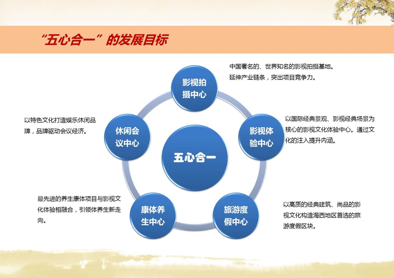 福州中维永泰影视基地开发策划 福州中维永泰影视基地开发策划