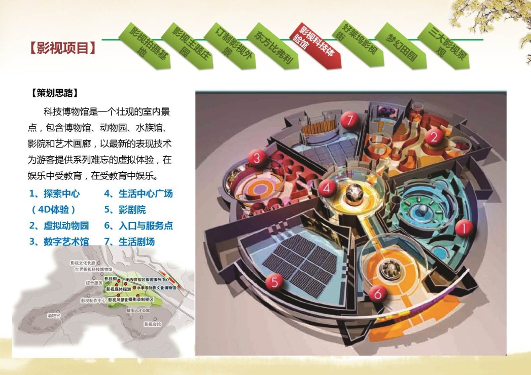 福州中维永泰影视基地开发策划 福州中维永泰影视基地开发策划
