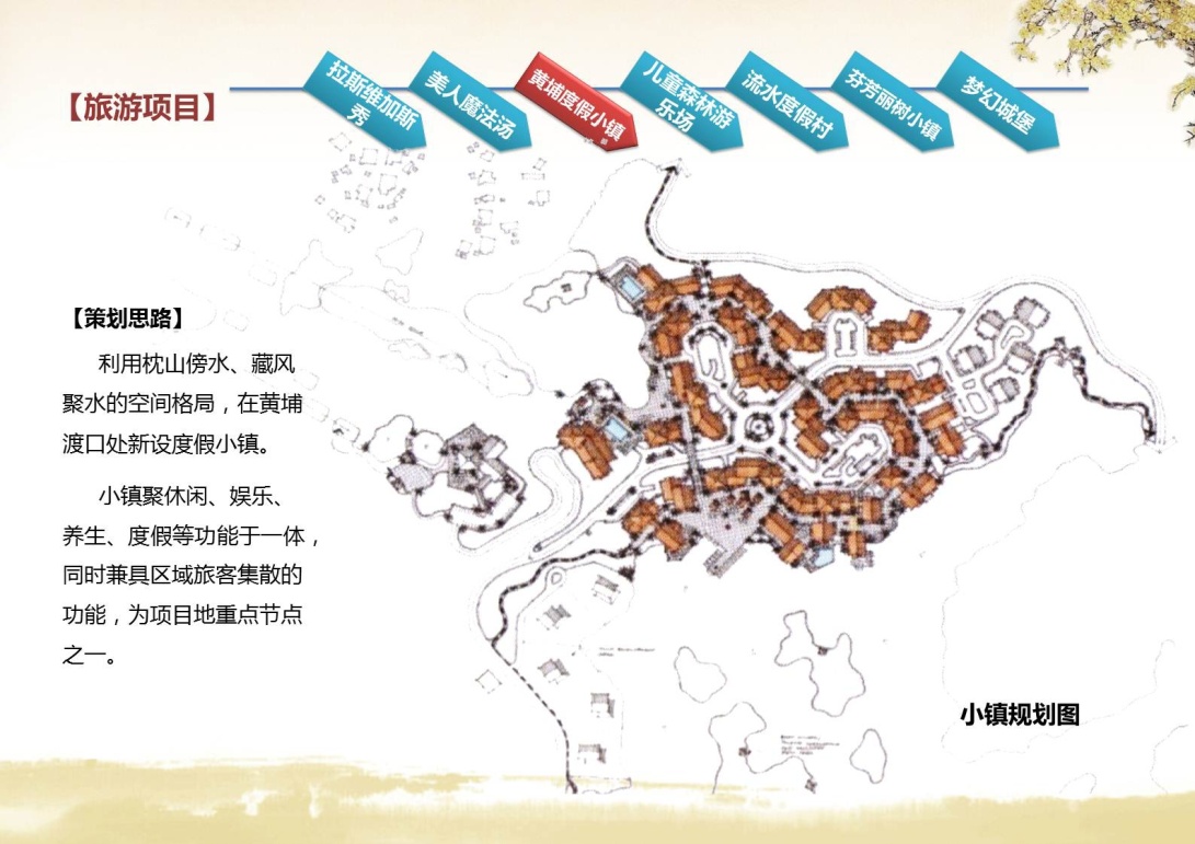 福州中维永泰影视基地开发策划 福州中维永泰影视基地开发策划