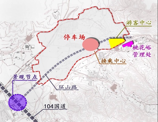 泰山景区旅游发展总体规划