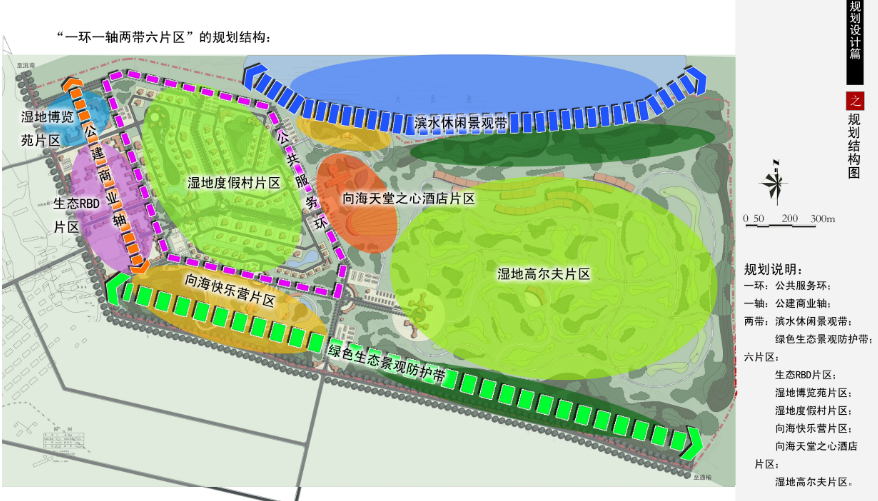 吉林向海生态旅游经济区重点地块控制性详细规划 吉林向海生态旅游经济区重点地块控制性详细规划
