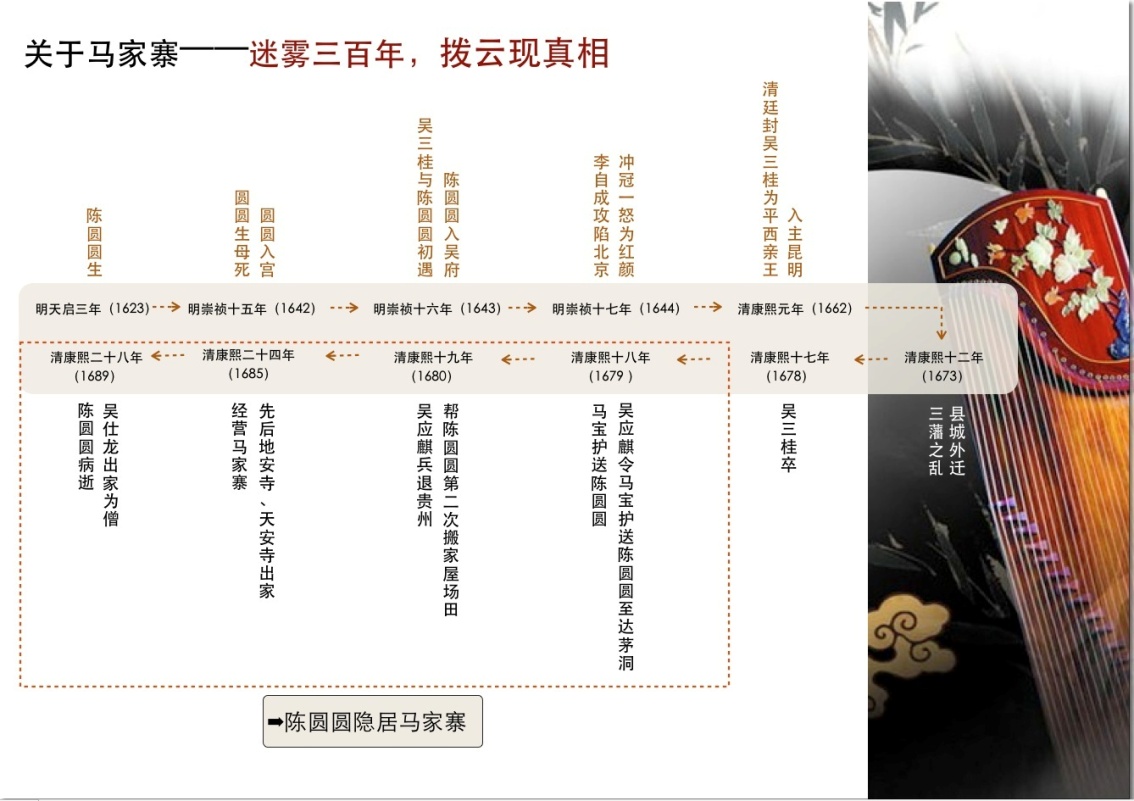 贵州龙鳌河景区建设发展规划