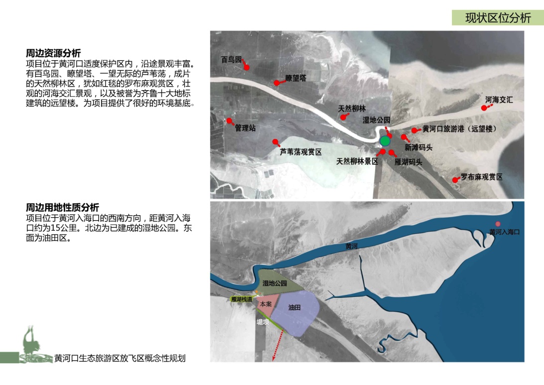 黄河口旅游区现状