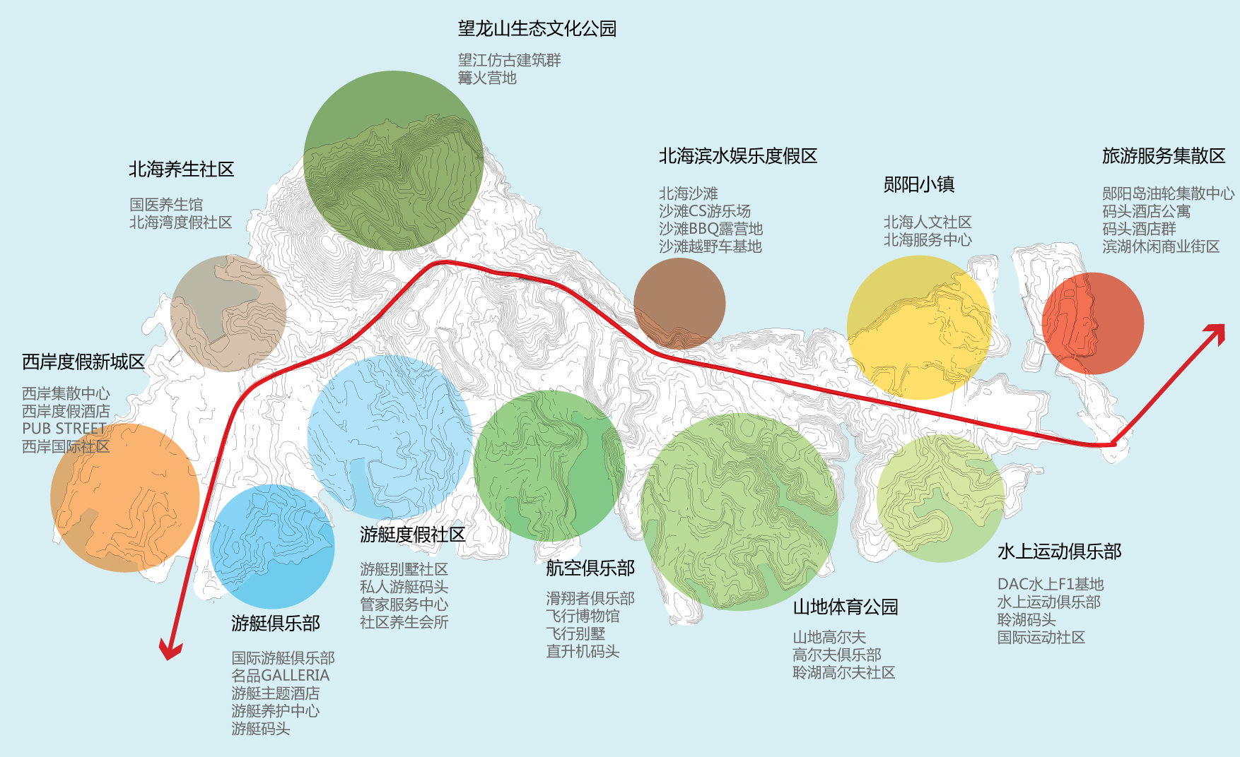 湖北郧县郧阳岛生态文化旅游区概念性规划设计