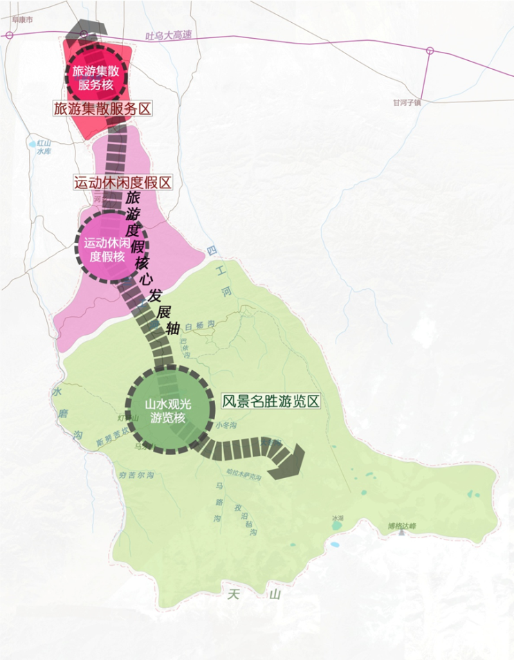 天山天池旅游区总体发展策略研究及概念性总体规划