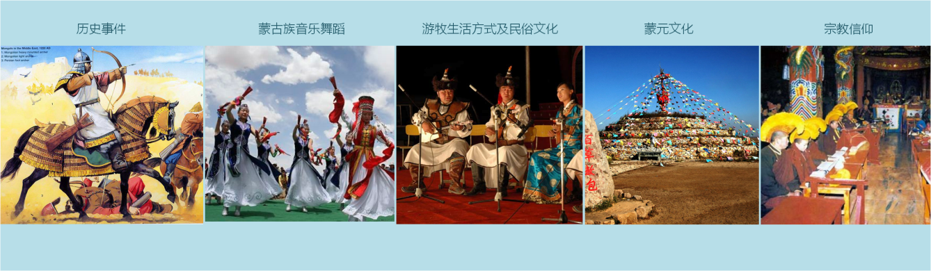 乌兰布统生态文化旅游区总体规划