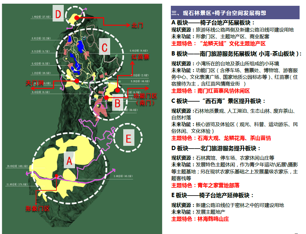 重庆龙鳞石海景区旅游总体策划 重庆龙鳞石海景区旅游总体策划