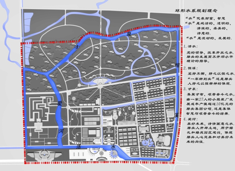 中国滕头旅游产业发展总体策划