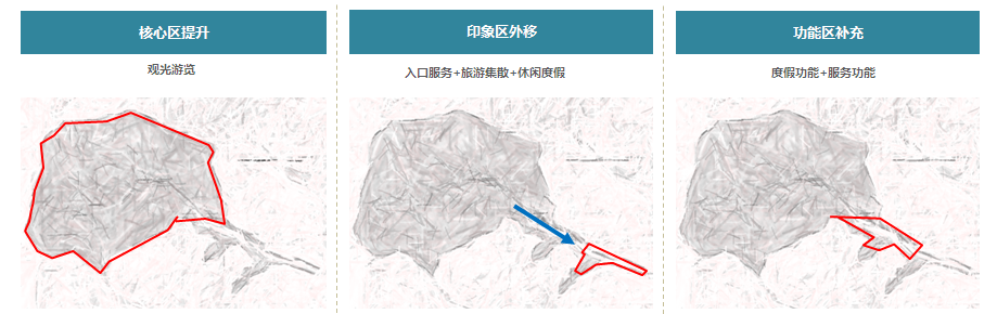 邢台大峡谷旅游景区提升规划及重要节点景观方案设计