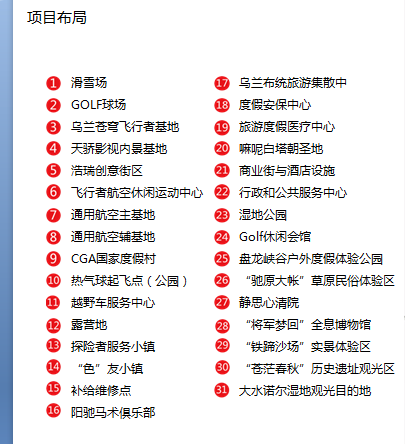 乌兰布统生态文化旅游区总体规划
