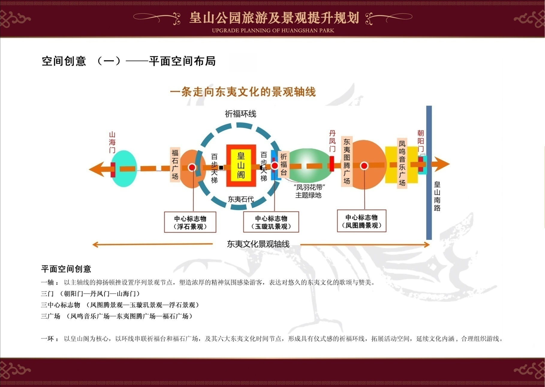 临沂经济技术开发区皇山公园旅游及景观提升规划