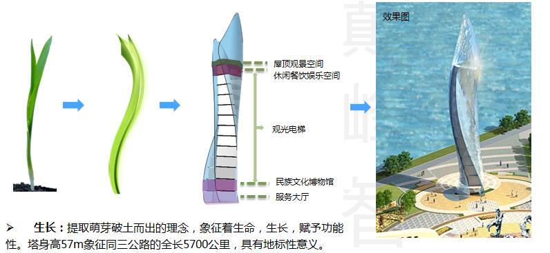 同江市广场景观设计