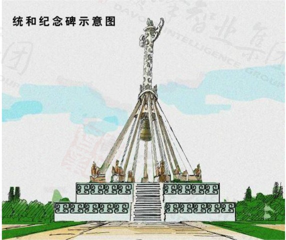 河南新郑黄帝故里文化开发总体策划概要 河南新郑黄帝故里文化开发总体策划概要