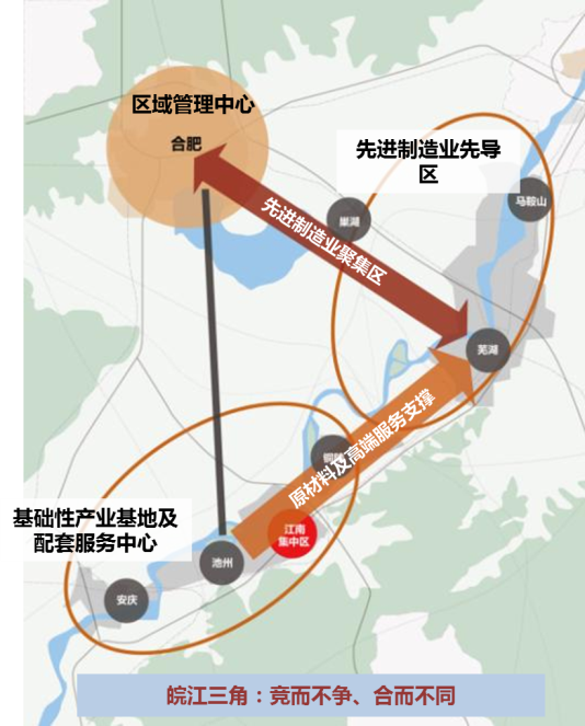 江南产业集中区总体概念规划暨重点片区城市设计