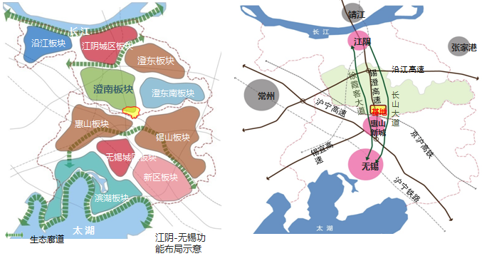 江苏江阴徐霞客故里湿地公园规划及总体景观设计