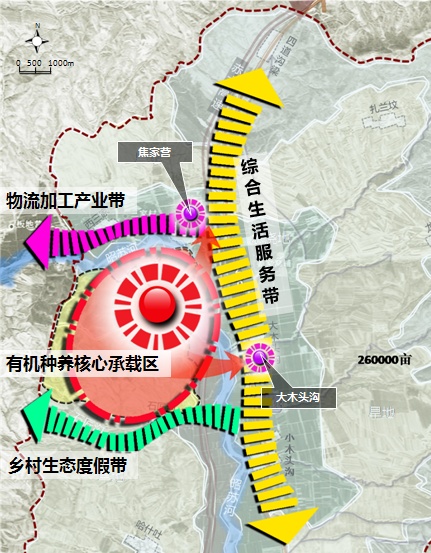 内蒙古赤峰哈斯陆农场旅游开发总体策划