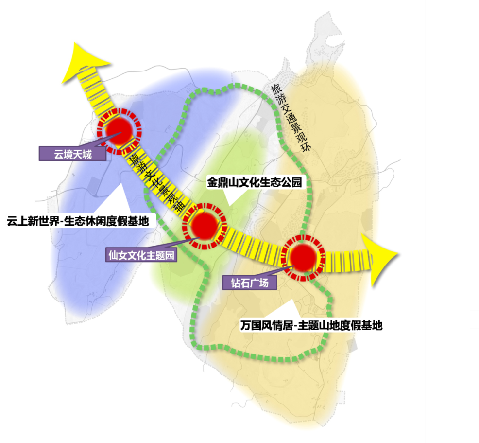 武隆仙女山度假区创建国家级旅游度假区提升规划 武隆仙女山度假区创建国家级旅游度假区提升规划