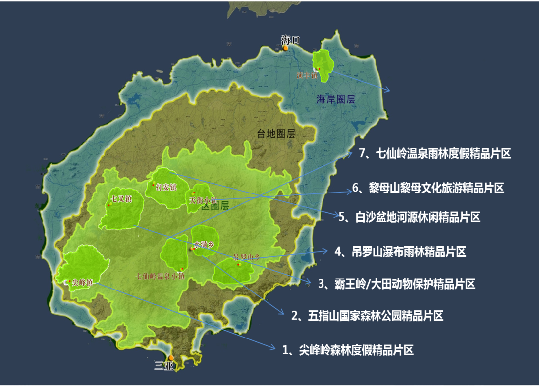 热带森林旅游规划森林公园规划海南热带森林旅游发展总体规划 