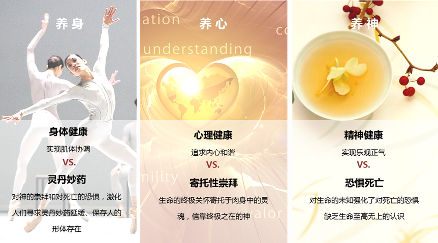 区域旅游：“太极”养生产业发展研究