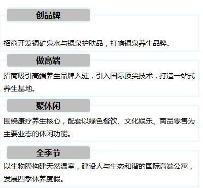 康平县卧龙湖暨康平县域旅游发展总体规划