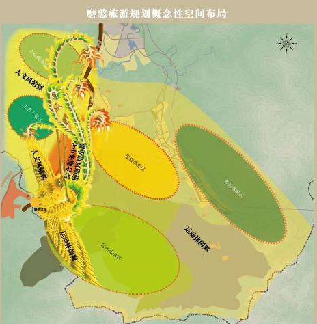 云南省西双版纳州磨憨镇旅游发展总体策划