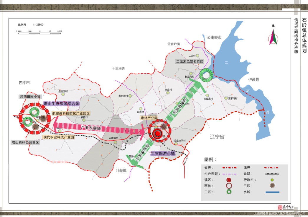四平市铁东区石岭镇镇区城镇总体规划 四平市铁东区石岭镇镇区城镇总体规划