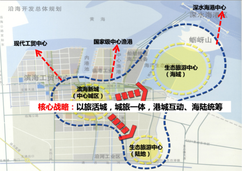 江苏南通海门东灶港规划 江苏南通海门东灶港规划