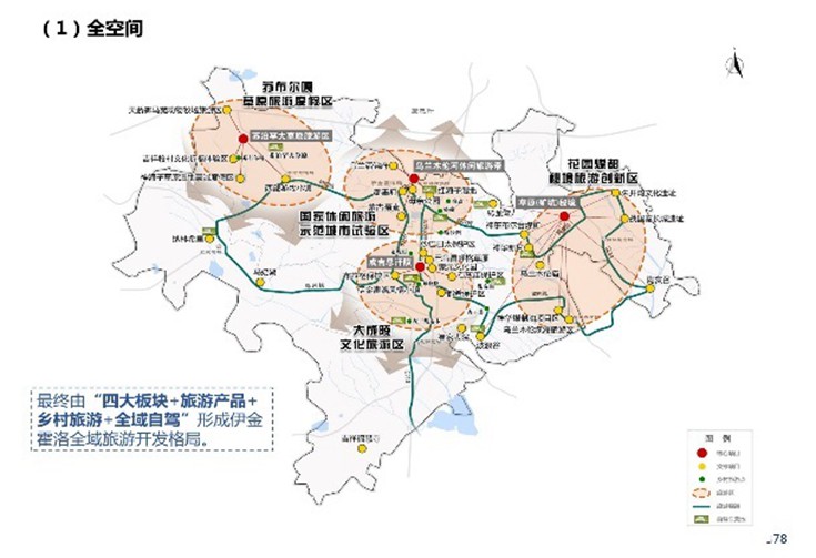 巅峰之作系列 伊金霍洛旗全域旅游系列规划设计