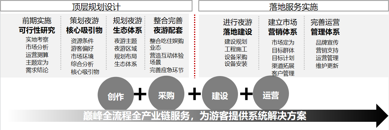 1651136141643788.png image.png