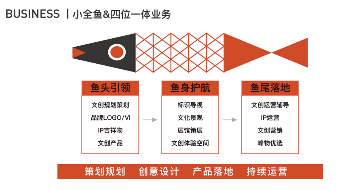 1651139637411897.png image.png