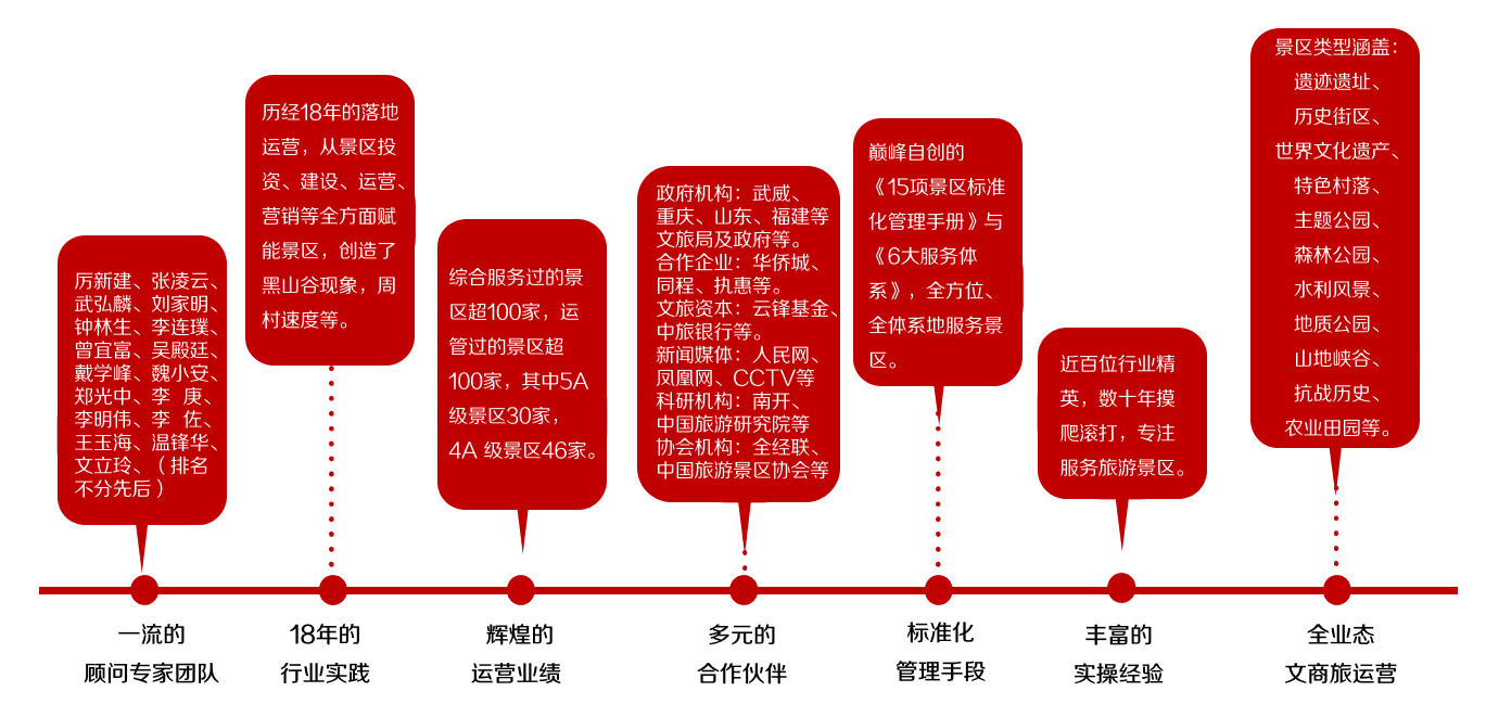 1651141018631038.png image.png