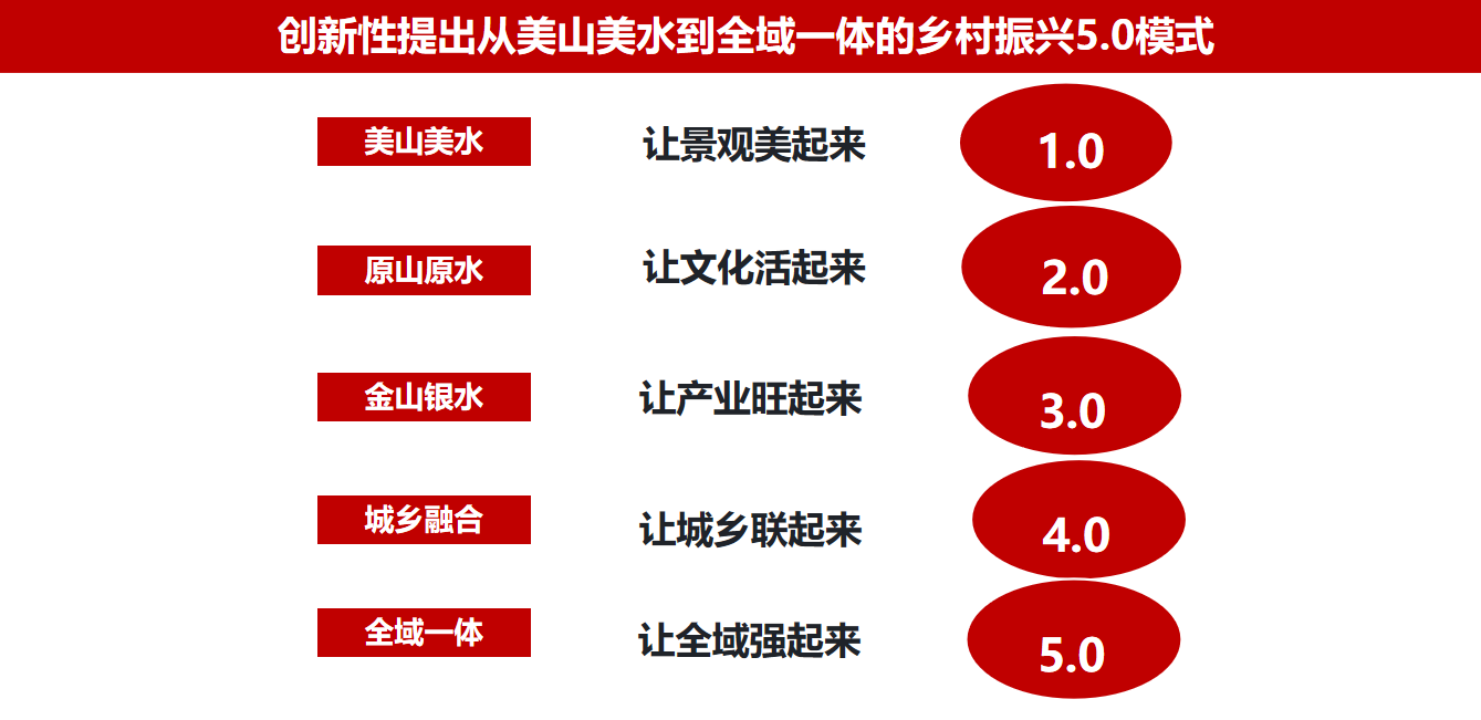1651222081205208.png image.png