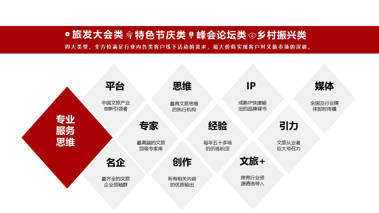 巅峰文旅整合营销产品手册20220512.jpg