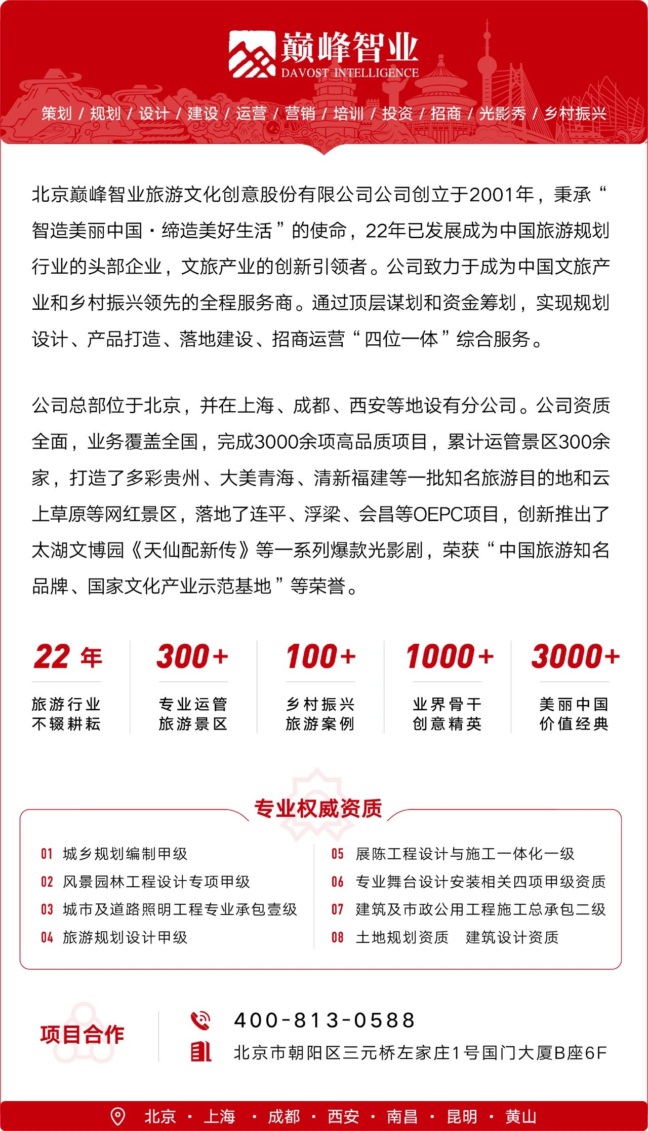 巅峰智业介绍.jpg