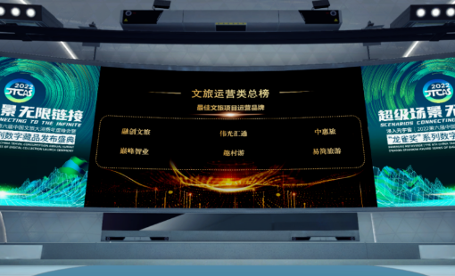 第六届“龙雀奖”揭晓，巅峰智业再获殊荣